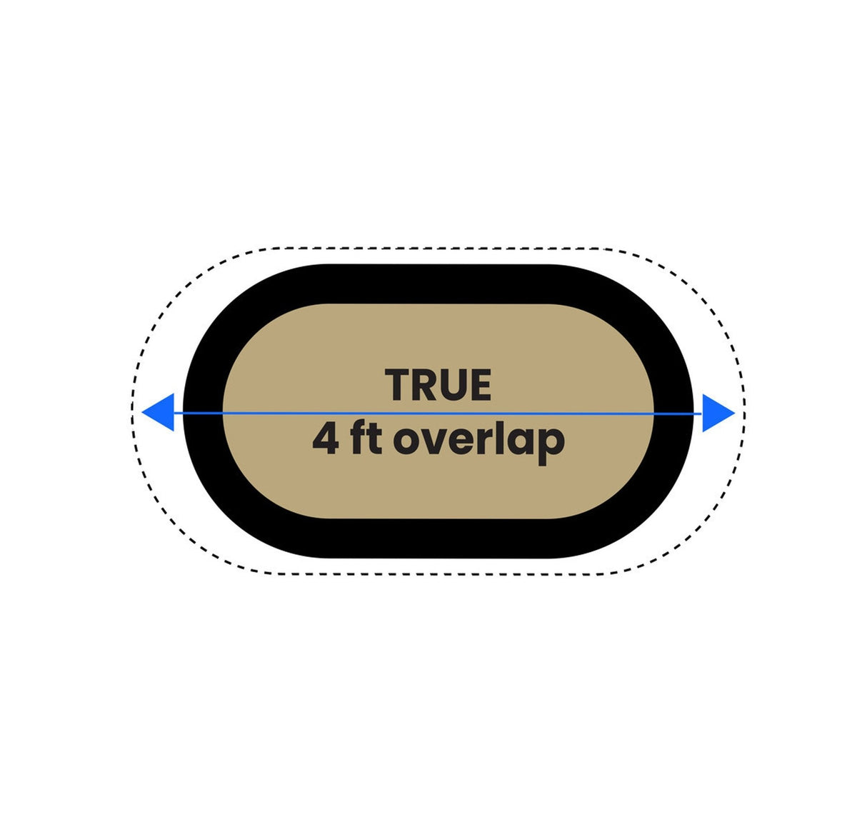 Aqua Coastal 18x33 ft tan oval winter above-ground pool cover with reinforced edges and secure tie-downs for winter protection.
