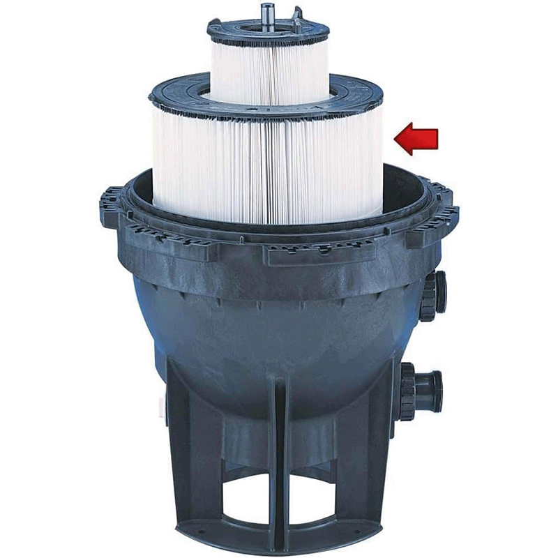 Sta-Rite System 3 Complete Replacement Cartridge Set | 170145