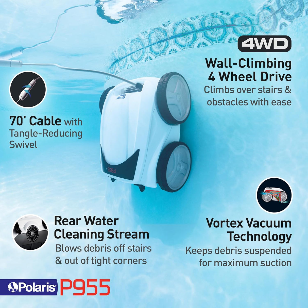 Polaris P955 pool cleaning robot with features highlighted on a blue background