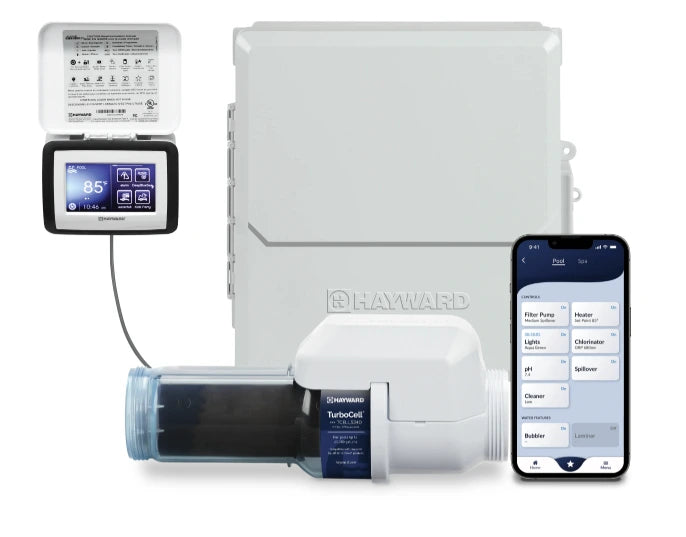 AquaRite S3 Omni Upgrade Kit | AQRS3OMNIKIT