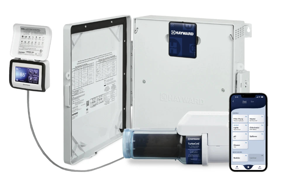 AquaRite S3 Omni Upgrade Kit | AQRS3OMNIKIT