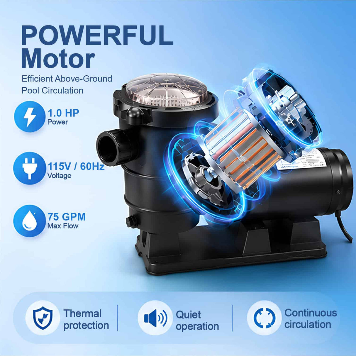 AquaFlow 1 HP above ground pool pump by Aqua Coastal, showing the pump with hoses and control panel in a pool setup.