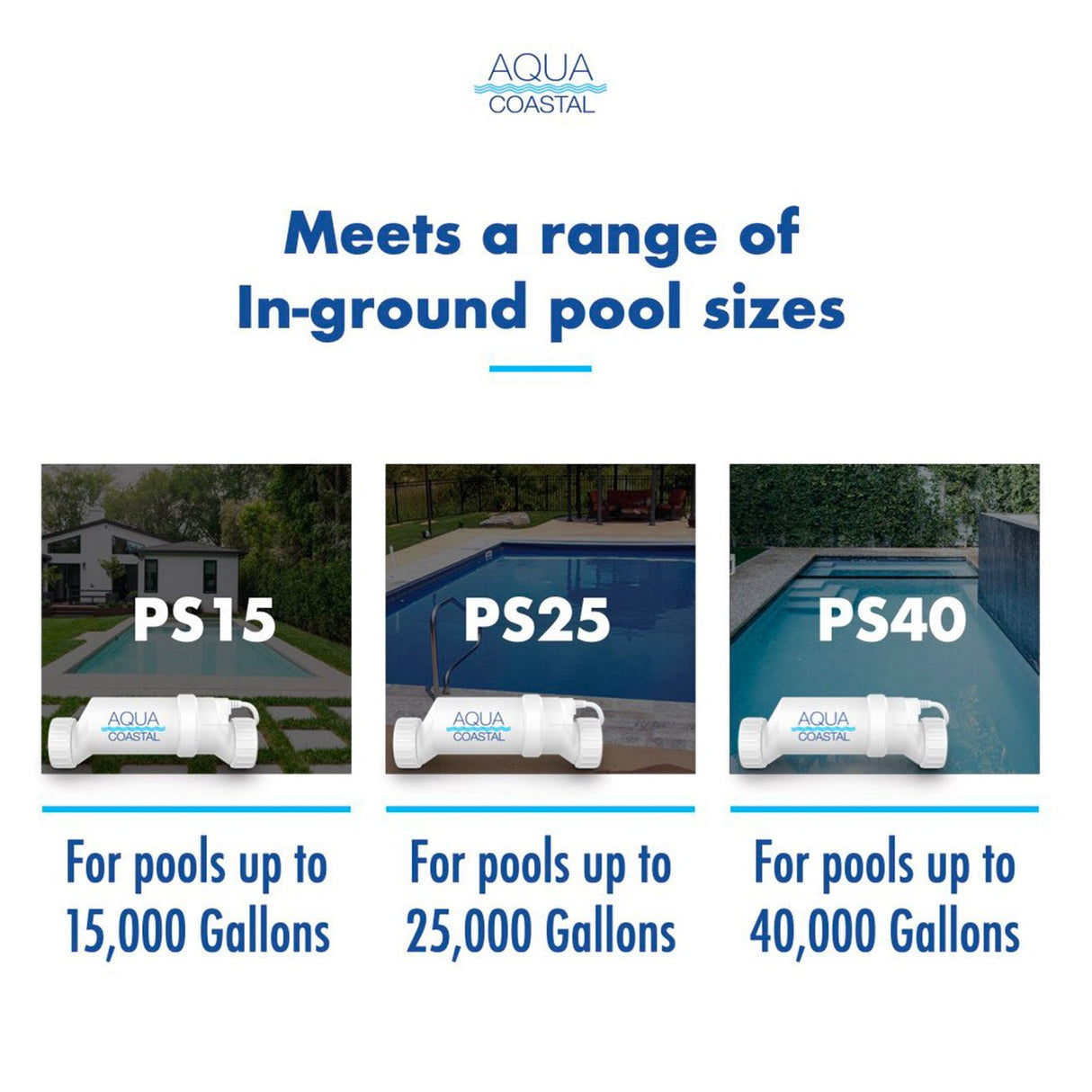 Aqua Coastal ProSalt salt chlorine generator with 40,000-gallon cell for efficient pool water sanitation.