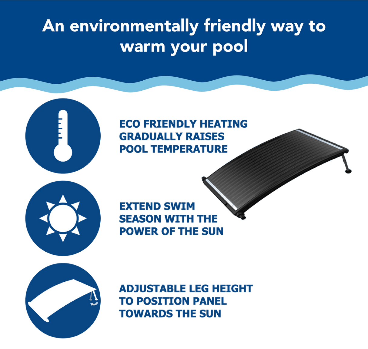 Aqua Coastal AquaCurve PRO solar pool heater panel installed on above-ground pool, capturing sunlight to heat the water efficiently.