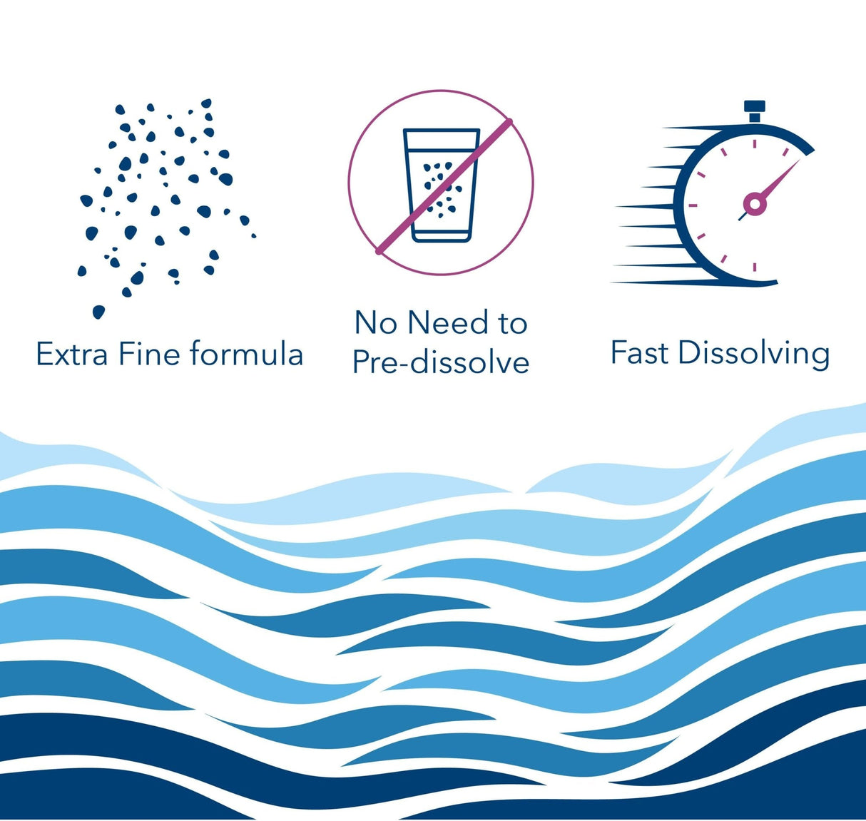 Aqua Coastal Granulated Chlorine Super Shock in a 450g container for pool chemical treatment and recovery.