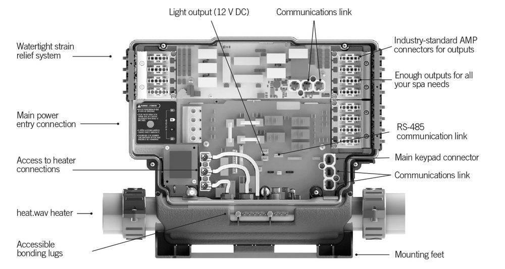 Gecko IN.YT-7 Control Box - 4kw Heater