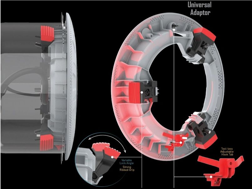Spa Electric Retro R10 Replacement Pool Light Kit Multi Colour Lighty White Face Ring