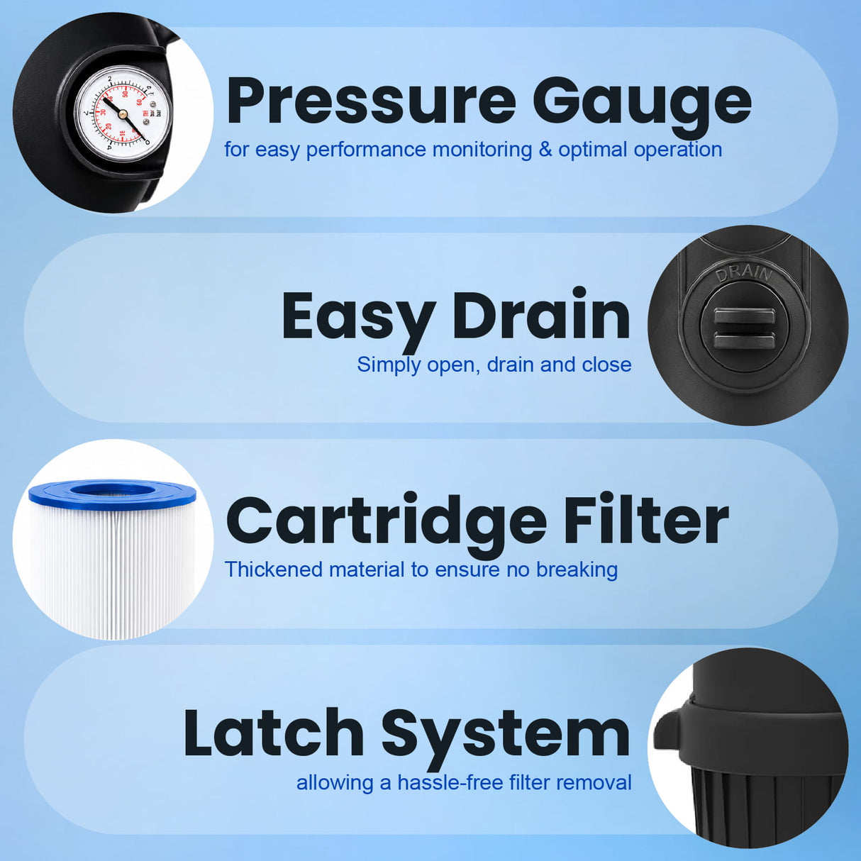 Aqua Coastal UltraClear Pro 150 sq. ft. Cartridge Filter