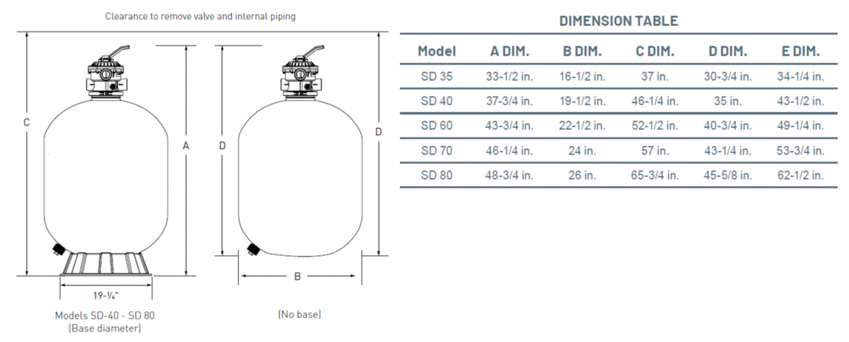 Pentair Sand Dollar® Top Mount 26" Sand Filter with 2" Valve | EC-145386