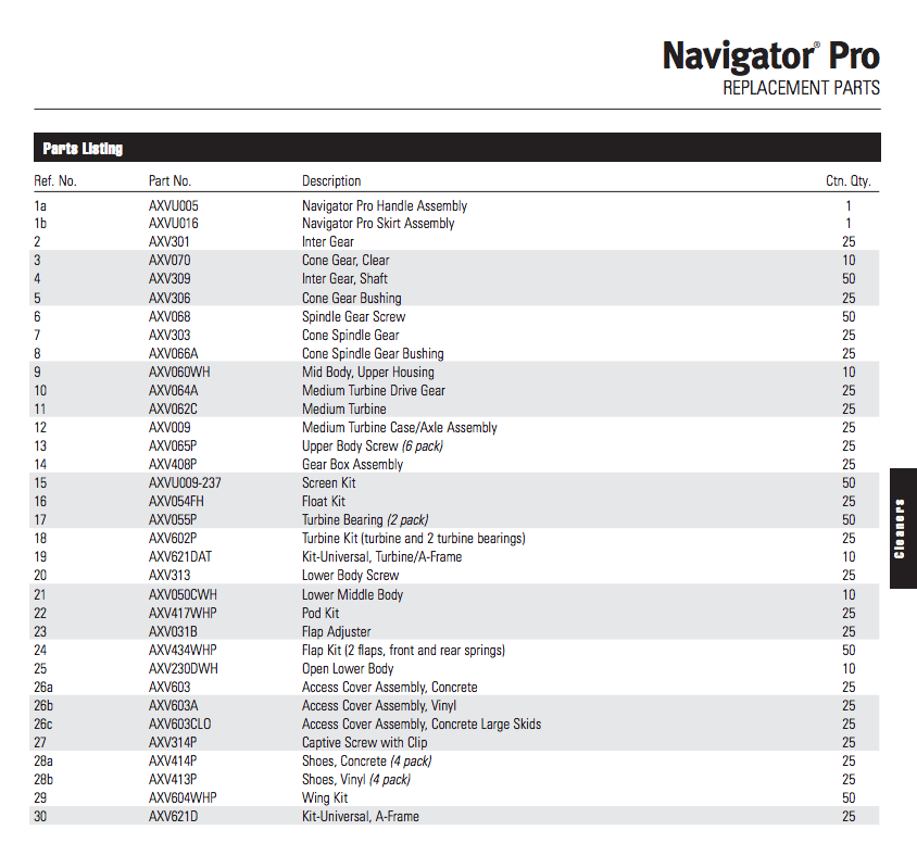 Hayward Navigator® Pro with SmartDrive® | W3925ADV