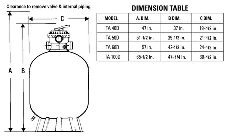 Pentair Tagelus® 30" Top Mount Sand Filter w/ 2" Valve - EC-145240 - TA100D