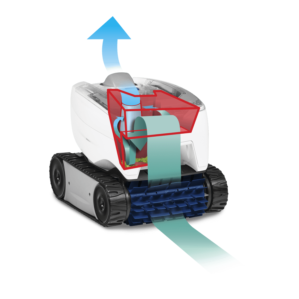 Polaris P70 Robotic Above Ground Pool Cleaner