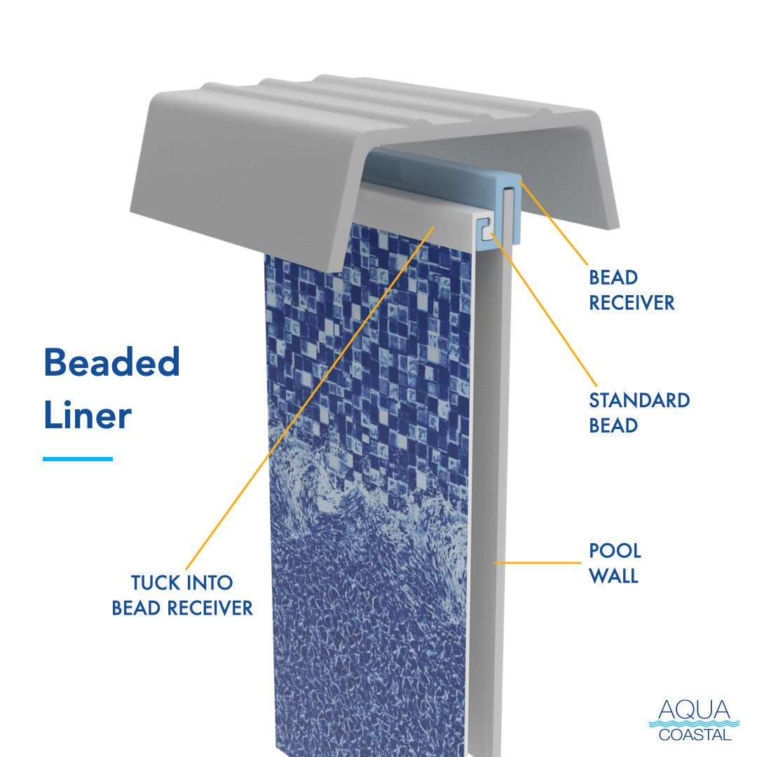 Aqua Coastal 15' x 24' oval Bali above ground pool liner with 52-inch wall, unibead design for easy installation