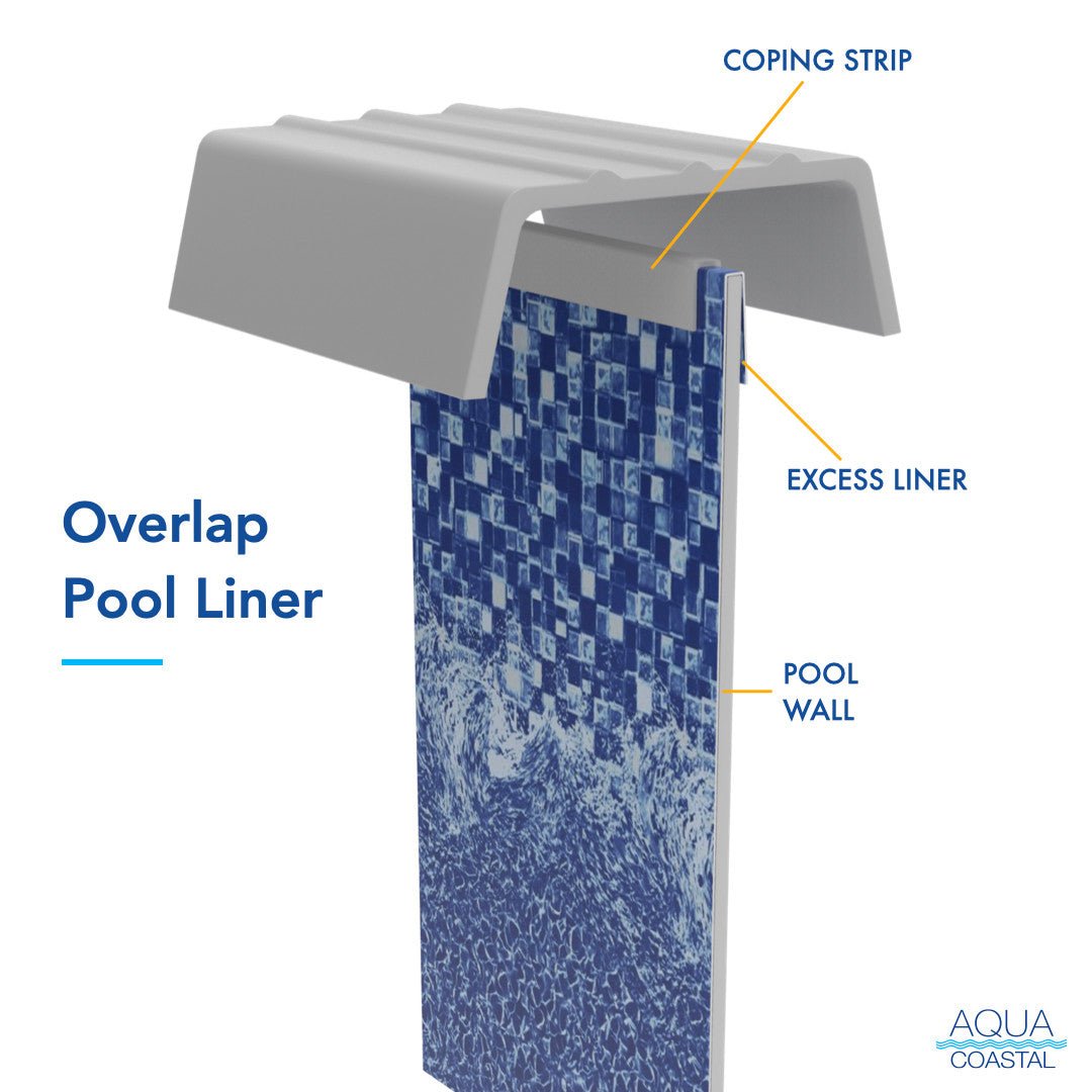 Aqua Coastal 15' x 30' oval Bali overlap above ground pool liner with 48-54 inch wall, shown spread out inside the pool.