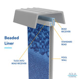 Aqua Coastal 18' x 33' oval Reef above ground pool liner with 54-inch wall, unibead design, and durable material.