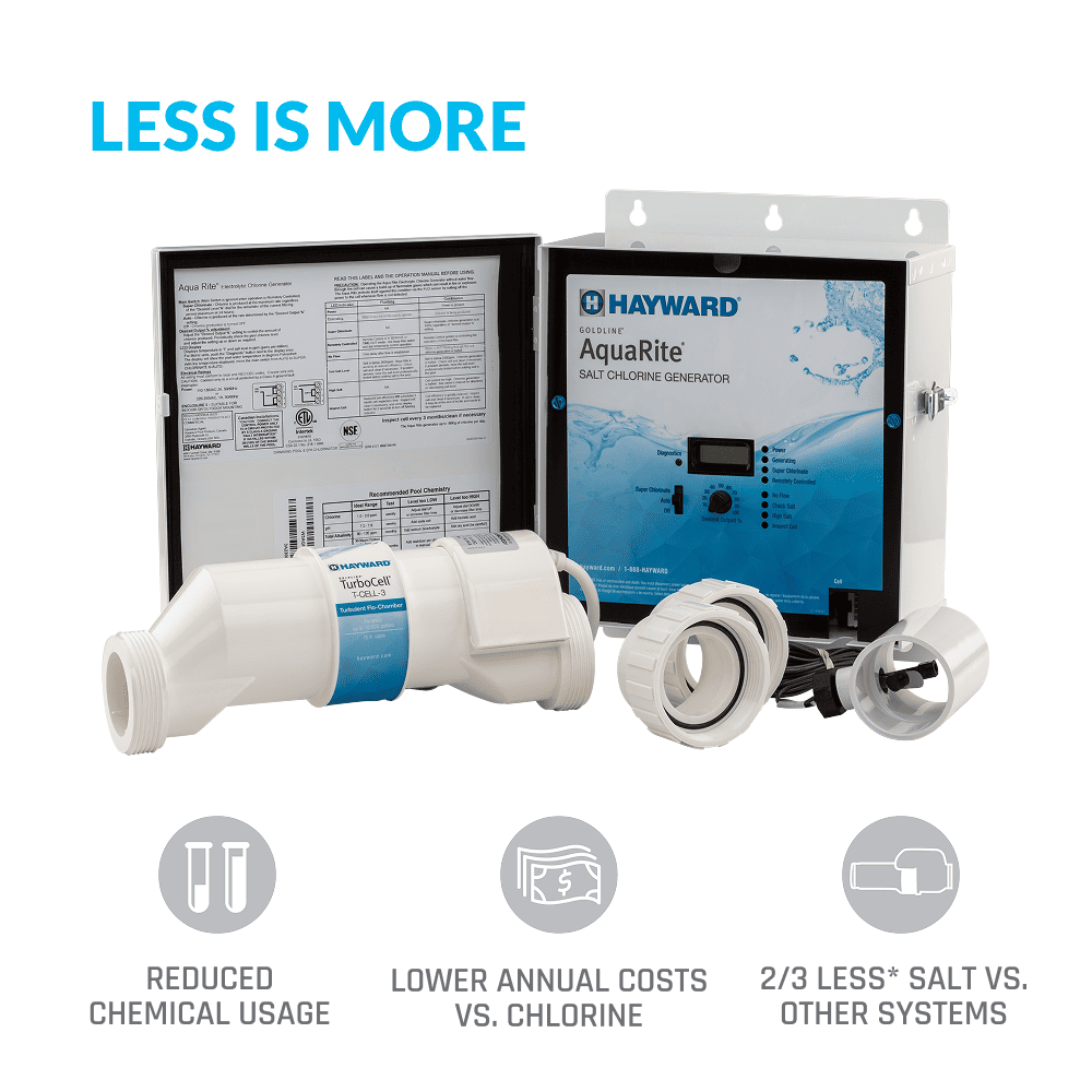 Hayward AquaRite salt chlorine generator with components on a white background