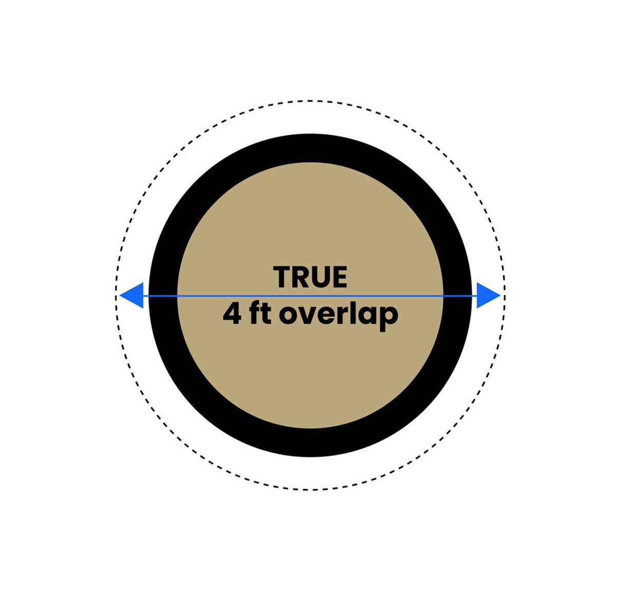 Aqua Coastal 21-foot tan round winter pool cover for above-ground pools, designed to protect during the winter season.