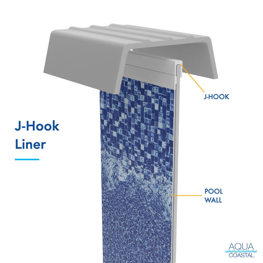 Aqua Coastal 21-foot round Bali Unibead above ground pool liner with 54-inch wall, durable 20 gauge above ground liner.