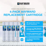 Hayward SwimClear C5030 Element 4 Pack | CX1280XREPAK4