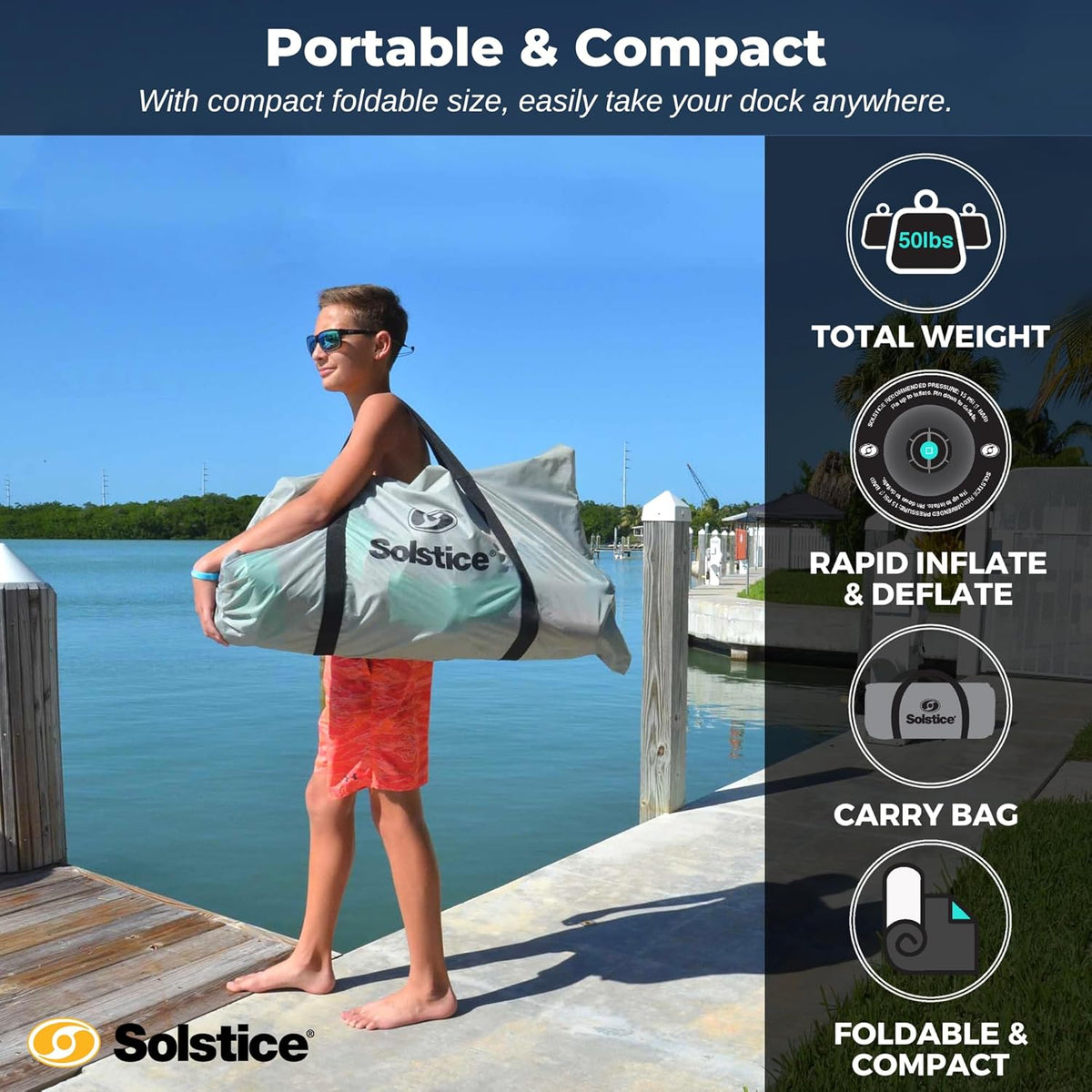 Solstice Infloatable Panels Solstice Watersports Inflatable 10' Round Recreation Float With Mesh C