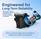 AquaFlow 1 HP Inground Super Pump