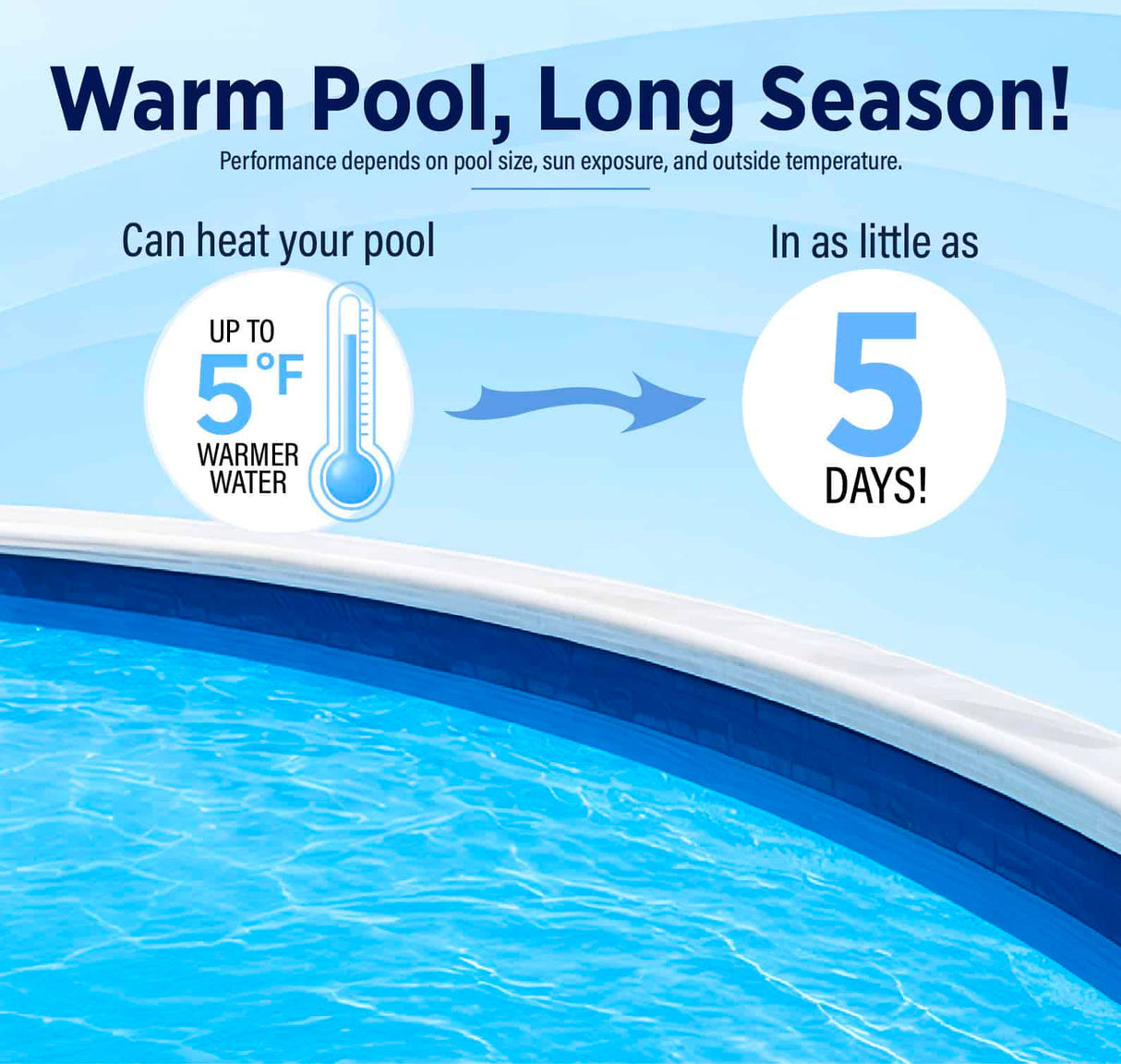 AquaCurve PRO Solar Pool Heater for Above-Ground Pools