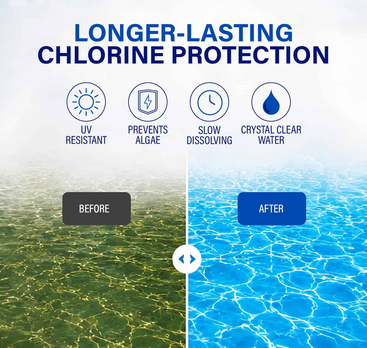 Aquashield Chlorine Pucks 3" x 6KG 3" Chlorine Pucks 6KG Sanitizing