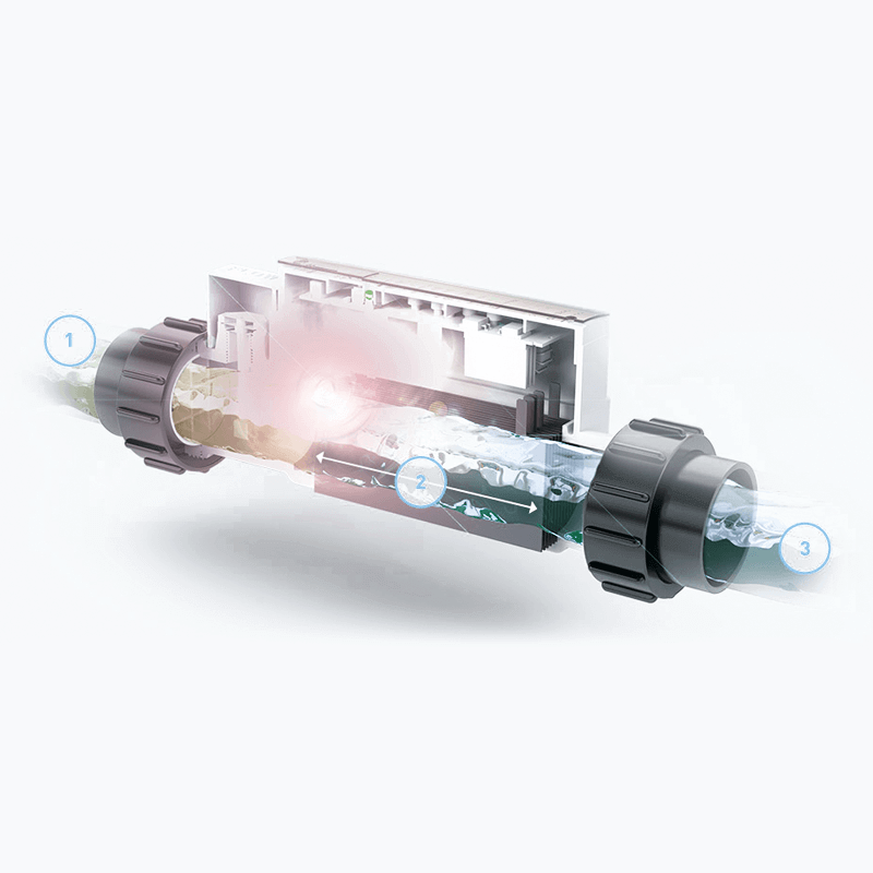 Pentair Salt Water System IntelliChlor IC20 20k Gallon Complete