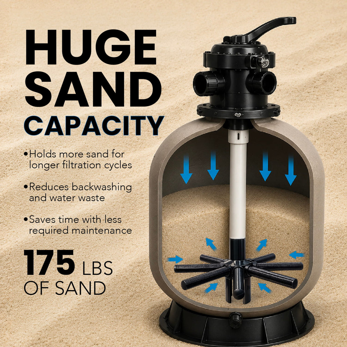 K&J Leisure Aqua Coastal UltraClear Pro 19-inch sand filter for pools, showing the filter unit with clear plastic housing and inlet/outlet ports.