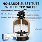 K&J Leisure Aqua Coastal UltraClear Pro 19" sand filter for swimming pools, showing the side view of the filter unit.