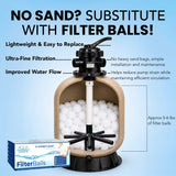 K&J Leisure Aqua Coastal UltraClear Pro 22-inch sand filter with multi-port valve and durable plastic housing for pool filtration