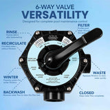 K&J Leisure Aqua Coastal UltraClear Pro 22-inch sand filter for swimming pools with slide and multi-port valve.