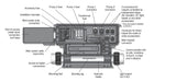 Gecko IN.XE-5-12 4kw Control Box