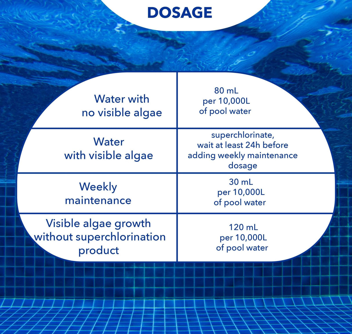 Aqua Coastal Algi-Free II Opening Chemical, 50% strength, pool chemical for algae prevention and water clarity, shown in a container.