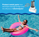 Aqua Coastal inline zinc anode for saltwater pool systems, part of plumbing components, corrosion protection for pool equipment