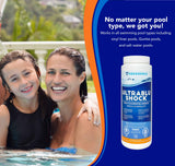 Ultrablu Chlorine Pool Shock and Super Chlorinator (2Kg) Fast Shock