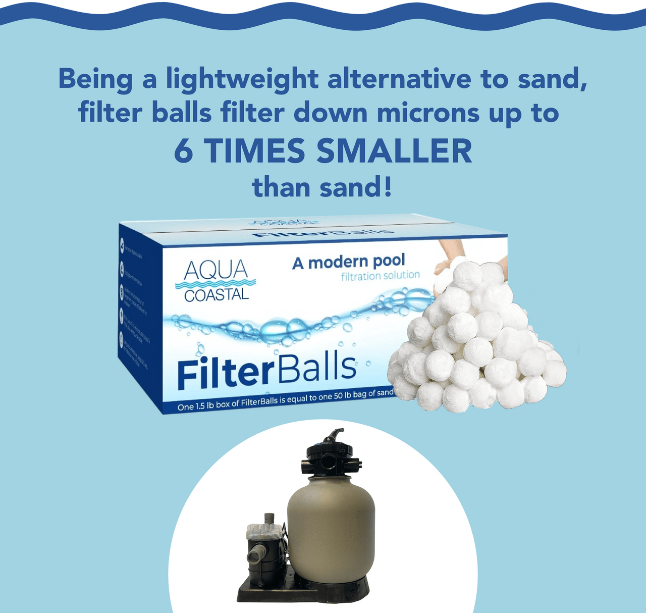 Aqua Coastal filter balls for sand filter systems, used as pool accessories for effective backwashing and water filtration.