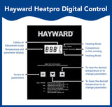 Hayward HeatPro 95,000 BTU In Ground Heat Pump