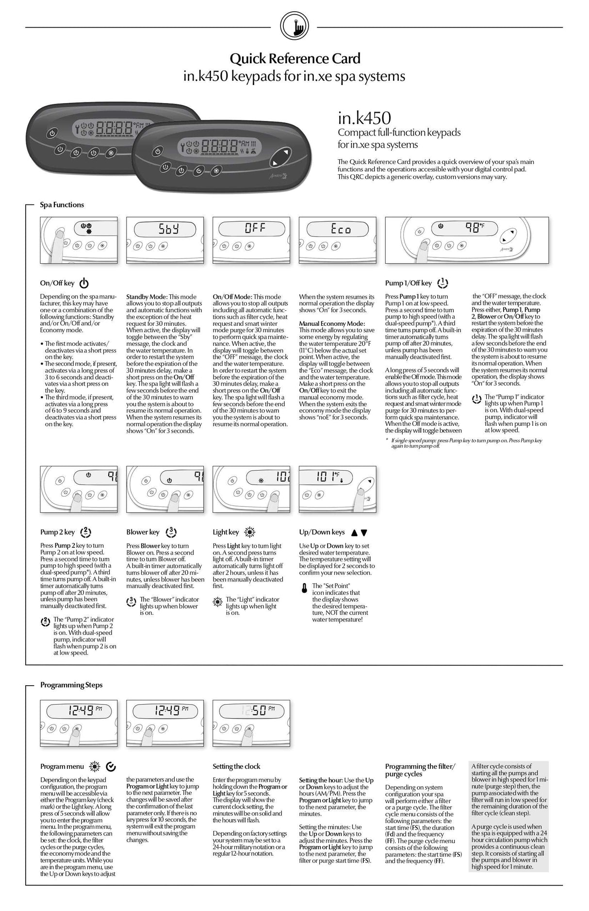 Gecko IN.K450 Keypad