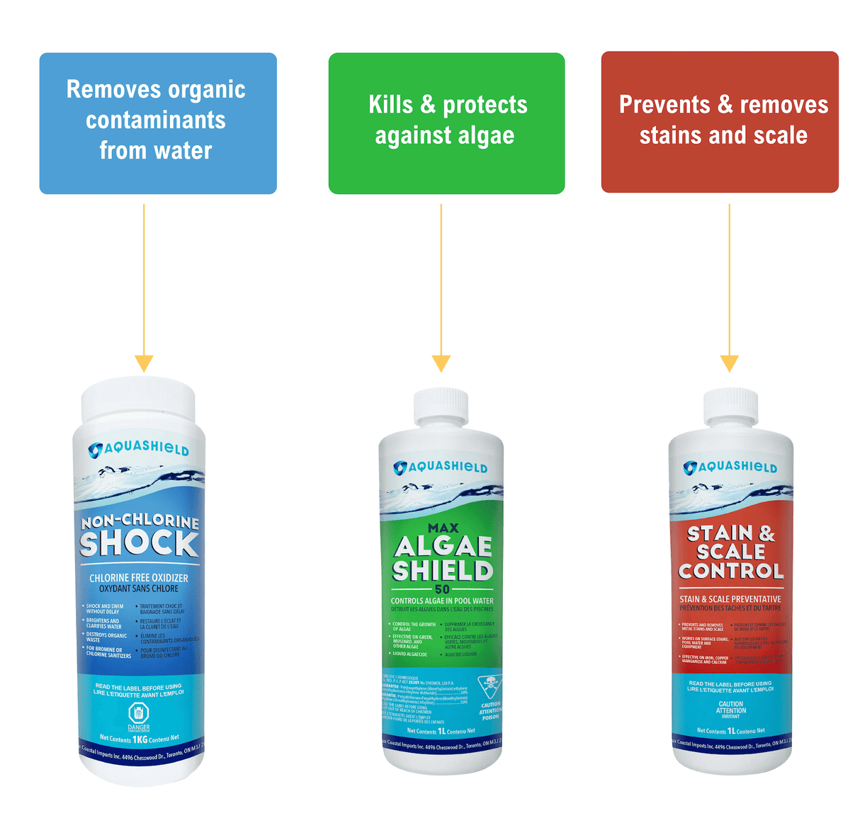 Aqua Coastal Spring Pool Opening Kit with essential supplies for start-up care, including chemicals and tools for seasonal pool prep.