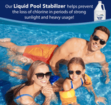 Aqua Coastal Secure Liquid Stabilizer 3.78L (1 Gal) pool chemical in a clear container, used for stabilizing pool chlorine.