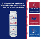 Aqua Coastal Total Alkalinity Booster for pool water balance, showing a container of pool chemicals used to raise alkalinity levels.