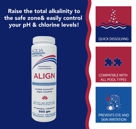 Aqua Coastal Total Alkalinity Booster for pool water balance, showing a container of pool chemicals used to raise alkalinity levels.