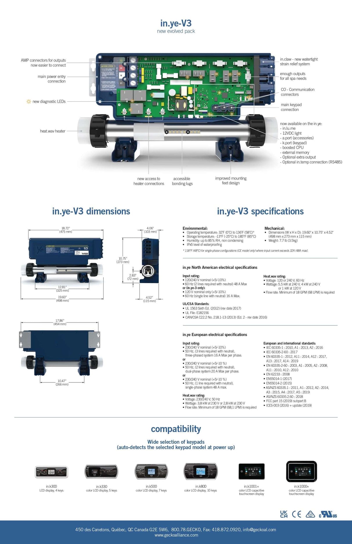 Gecko IN.YE-5 5.5Kw Control Box