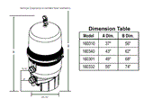 Pentair Cartridge Filter Clean & Clear® Plus - 420 Sq Ft