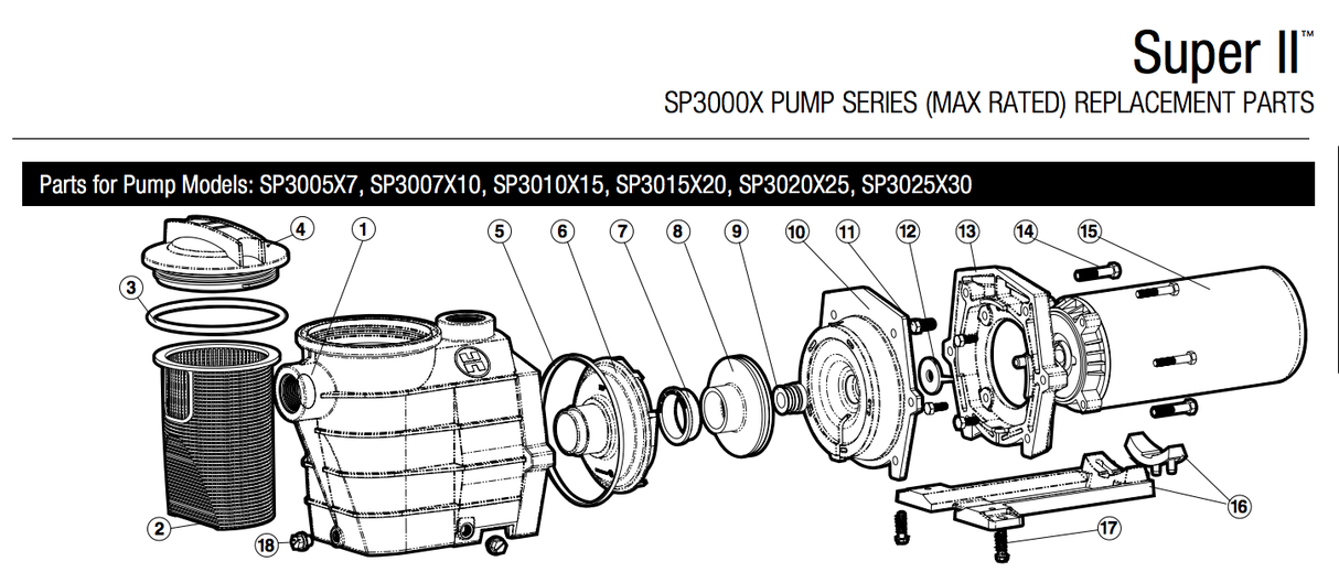 Hayward Super II™ 3/4 HP Single Speed Pump - SP3005X7A