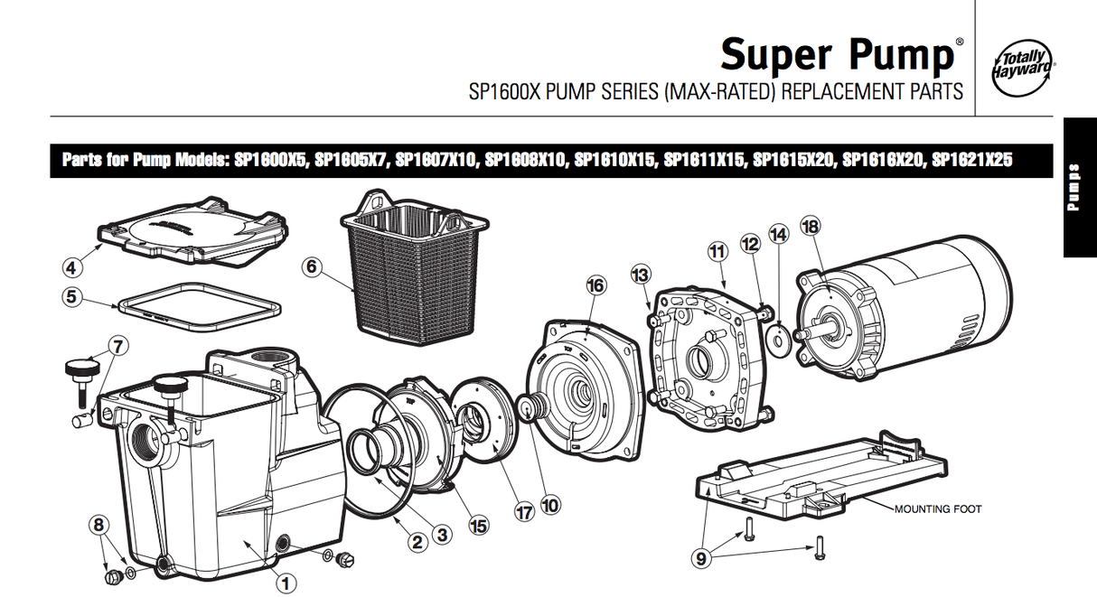 Hayward Super Pump ® 0.75 HP Single Speed Pump - W3SP2605X7A