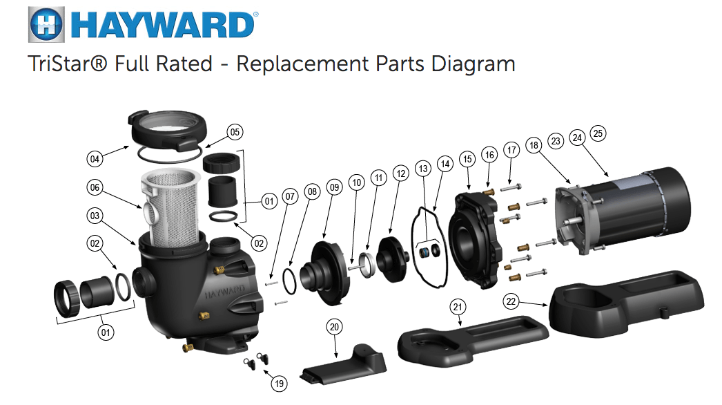 Hayward TriStar® 2 HP Single Speed Pump - SP3220EE