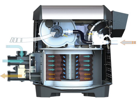 Jandy JXi™ Pool and Spa Heater| 260,000 BTU