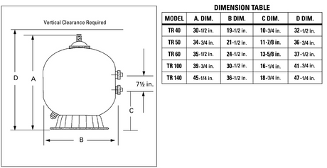 Pentair Triton® II TR40 Side Mount Filter - 140236